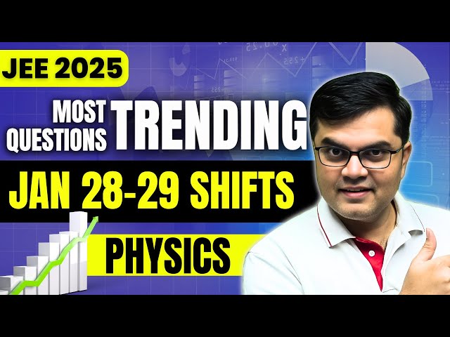 JEE 2025: Most Trending Physics Questions for Jan 28 - 29 shifts #jee2025