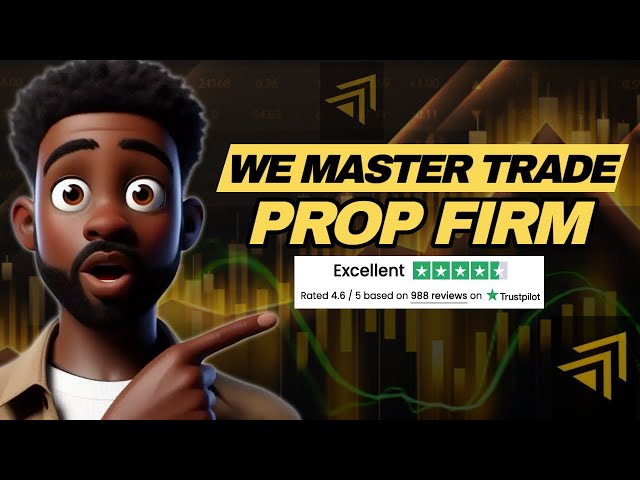 WE MASTER TRADE | Prop Firm Review | Trade Forex, Crypto , Stocks