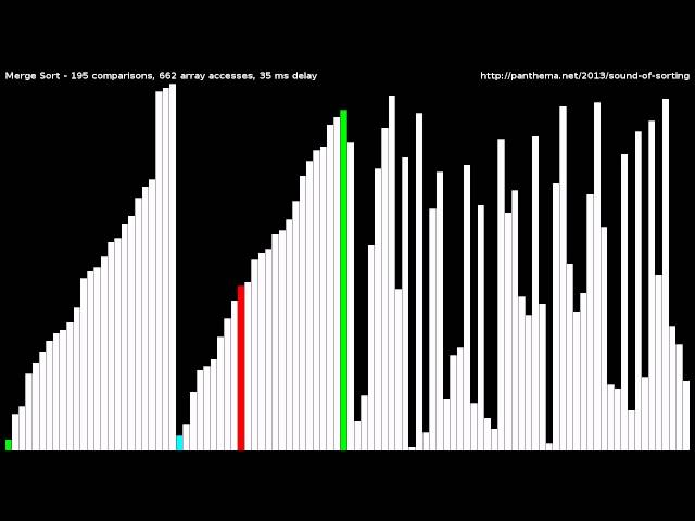 Merge Sort