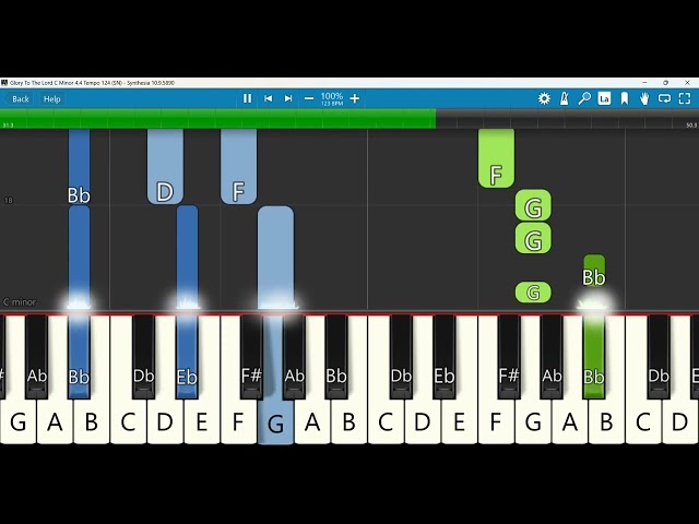 Glory To The Lord Keyboard Notes C Minor 4/4 Tempo 124 SN | Don Moen