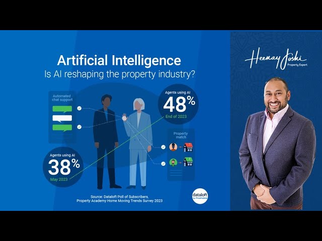 Using Artificial Intelligence When Selling Or Renting Your UK Home in 2024 | Heenay Joshi Collection