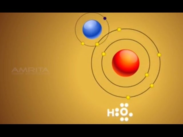 Elements and Compounds - Class 9 Tutorial