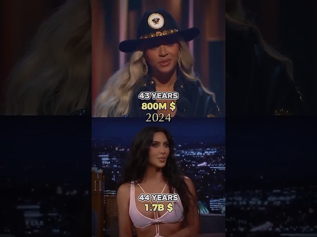 Beyonce vs Kim Kardashian through theyears #kimkardashian #beyoncé #star #iyp#forvoupage #singer