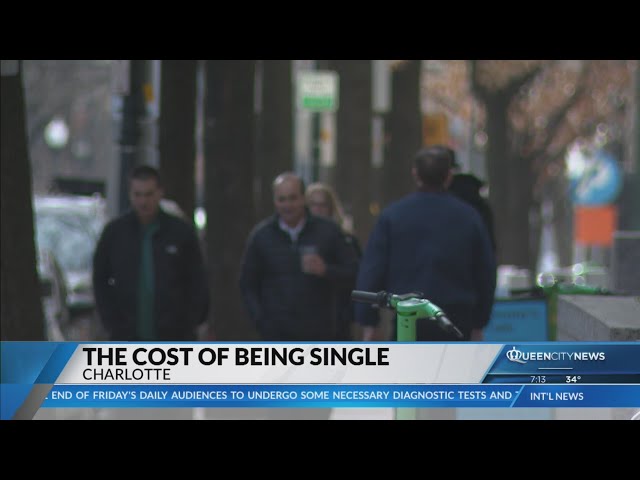 What is the cost of being single?