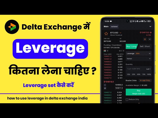 Delta exchange india me leverage kaise kare | delta exchange me leverage kitna lena chahiye