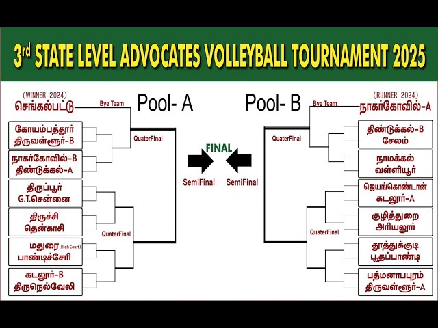 Advocate association 3rd state level volleyball Tournament | Semi  & final match | 05.01.2025 | Live