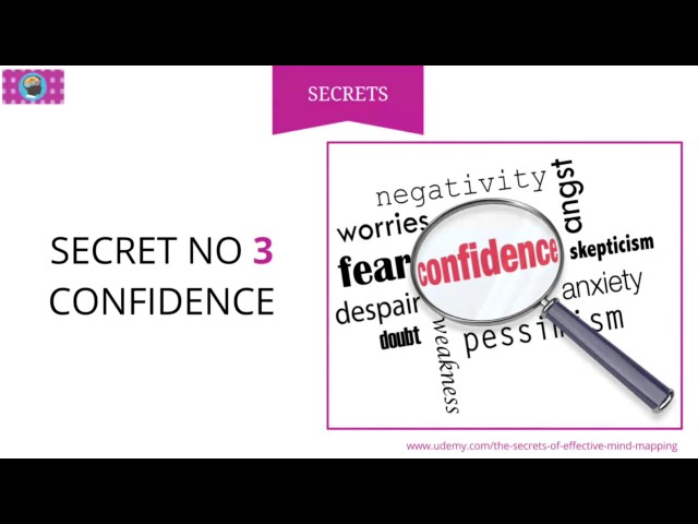 Secret No 3 -  Learn the secrets of memory in 5 easy steps - Barry Mapp