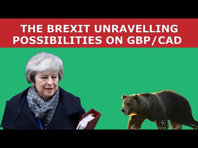 Theressa May or not - The British pound can bring us profits | A new week in Forex trading [GBP/CAD]