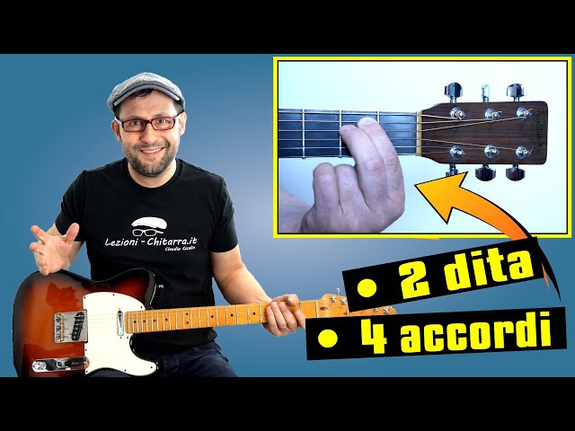 CHITARRA per ASSOLUTI principianti: la tua lezione N°... ZERO!