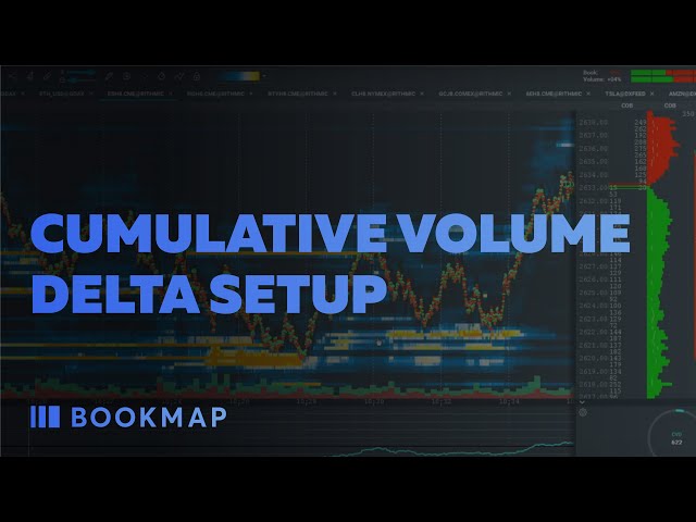 Cumulative Volume Delta Setup