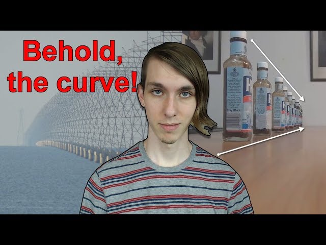 Here's the Curve of the Earth! Flat Earth Disproven