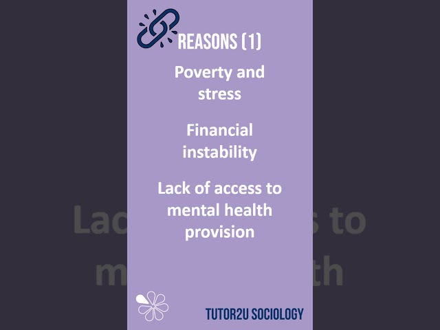 60 Second Sociology Topic Links | Mental Health and Social Class (Health)