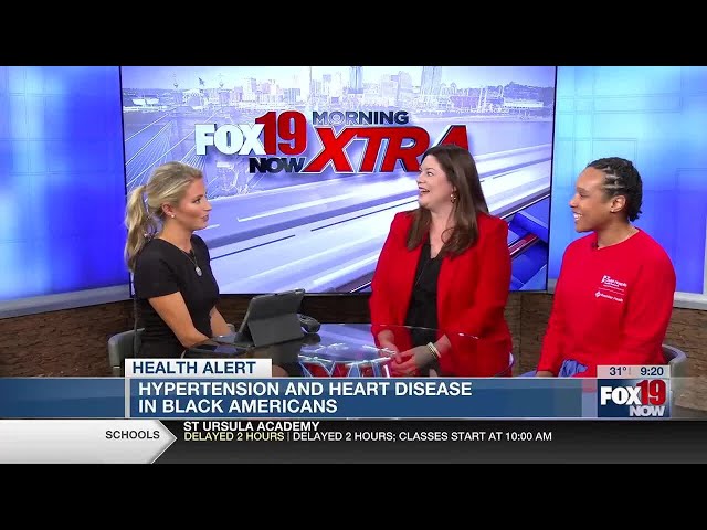 Hypertension, heart disease in Black Americans