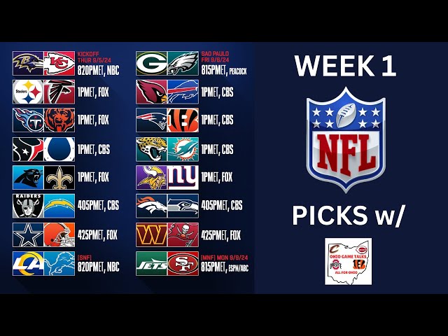 2024-25 NFL Week 1 Picks & Predictions | FOOTBALL IS BACK!