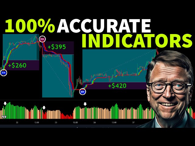 Top 3 Volume Indicator That Will Make You Rich