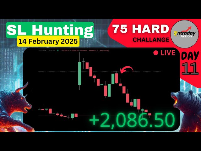 75 HARD day 11 || Live Option buying by Intraday Action📌