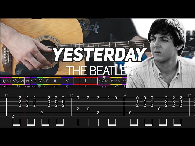 The Beatles - Yesterday (Guitar lesson with TAB)