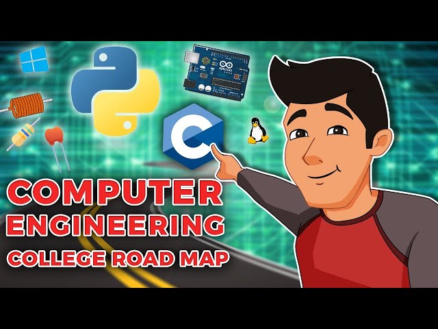 Map of Computer Engineering | CompE Degree in 15 minutes