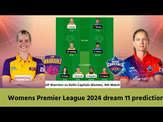 UP-W vs DEL-W Dream11 Team | UP-W vs DEL-W Dream11 Prediction | WPL Dream11 Team PredictionI