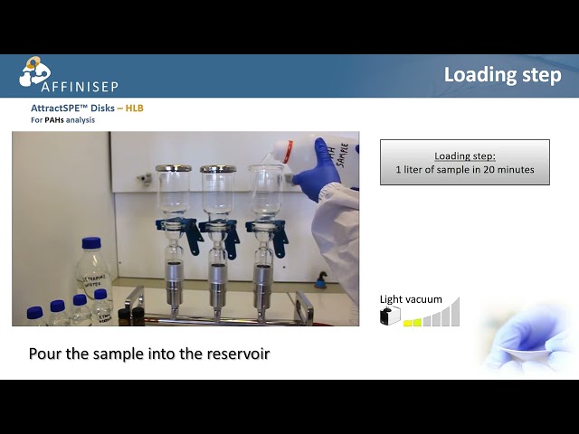 AttractSPE®Disks for fast analysis of large volume samples