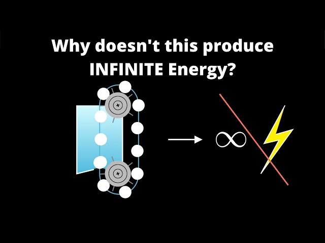 Solutions to the Three Hydrostatic Physics Puzzles | Perpetual Motion Machine + more