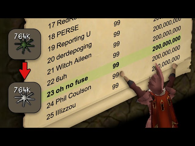 My HCIM Is FOREVER Top Page