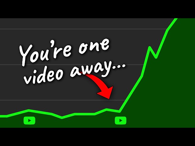 Small YouTubers: Do this and the algorithm will love you