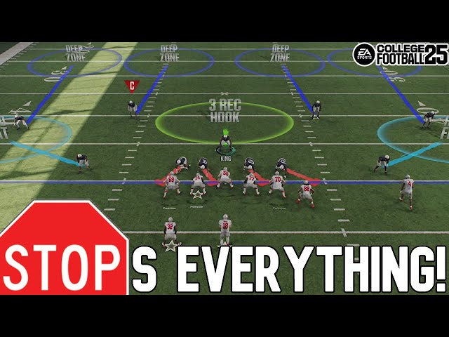 NOTHING BEATS THIS! Best Base Defense in College Football 25! STOPS RUN, PASS & RPO's! Tips & Tricks