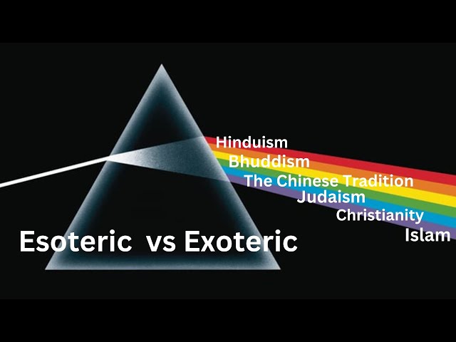 What Lies at the HEART of Every Religion? (Esoteric Spirituality)