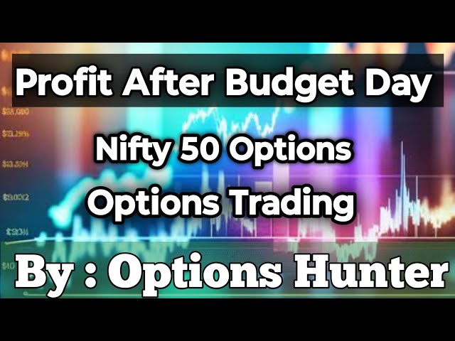 Nifty Options Trading | 03 Feb 2025 | Options Hunter