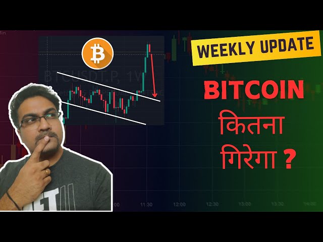 Bitcoin Price prediction, update, live, analysis,Crypto market analysis 26 NOV 2024