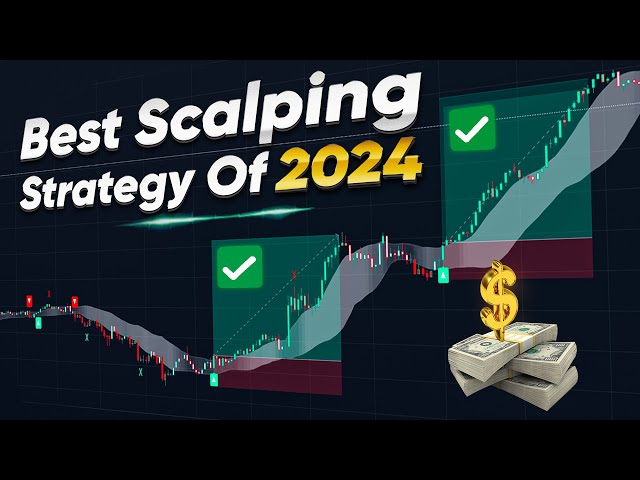 Amazing 1-minute Scalping Strategy | incredible Trading Strategy