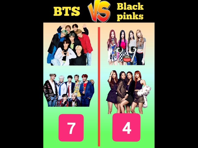 BTS Vs black pink ❓ #shortsvideo #shorts  #youtubeshorts @BrainXMania