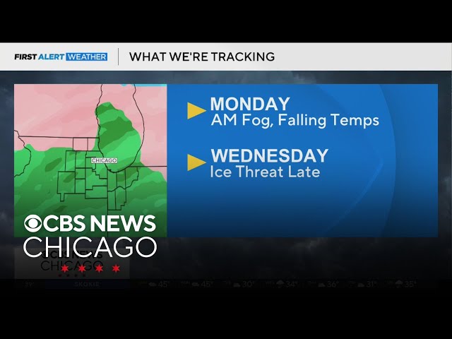 Ice threat coming for Chicago later this week