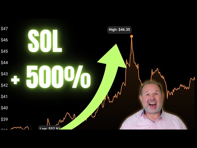 SOL Skyrockets - Should You Take Profit or HODL?