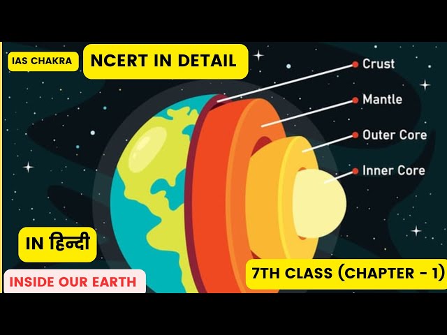 Class 7th (L-2) NCERT |Geography | Inside our Earth #iaschakra #rocks #upsc