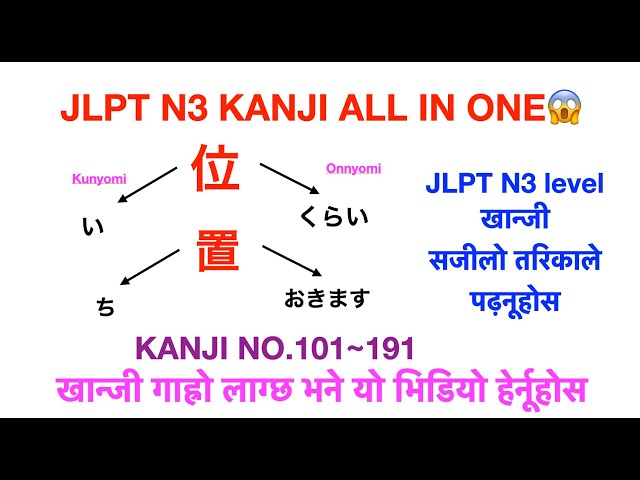 JLPT N3 Kanji All in One last part