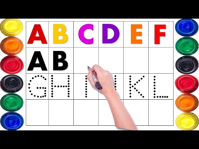 a for apple b for ball c for cat | abcd | phonics song | abc song | 123 Numbers | 123 Number Song