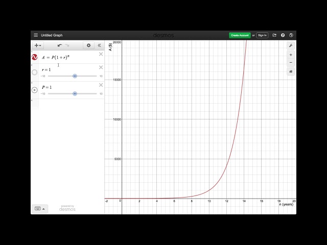 Modelling Compound Interest in Desmos