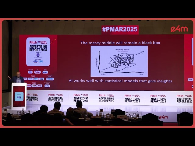 Vikram Sakhuja | How AI is set to Revolutionize Marketing | #PMAR2025