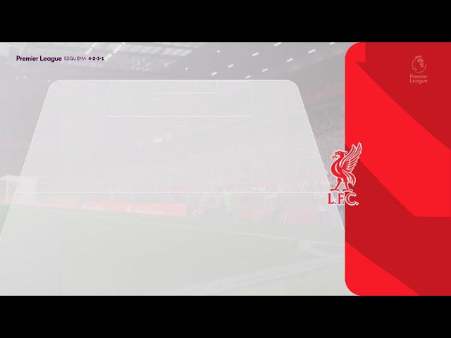 FC 25 - MANCHESTER UNITED vs LIVERPOOL | OLD TRAFFORD Gameplay 4k