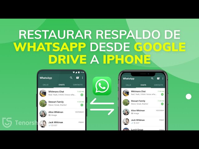 ¡Cómo restaurar tu WhatsApp desde Google Drive en el iPhone! ¡Nunca más perderás tus mensajes!