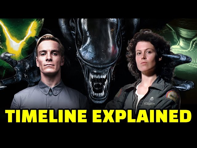 ALIEN Timeline Explained