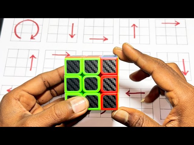 Solve the Impossible: Step-By-Step Guide to the 3x3 Rubik's Cube