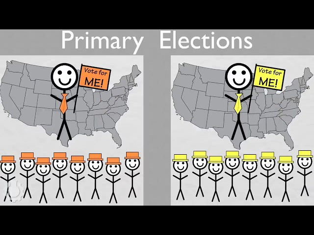 Primary Elections Explained