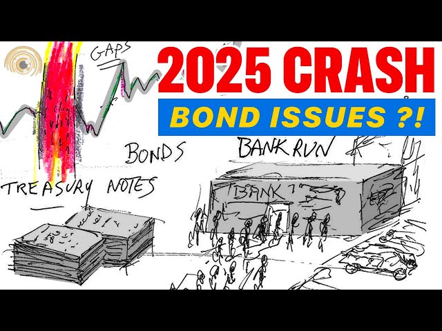 2025 Global Market Crash: Are You Prepared?