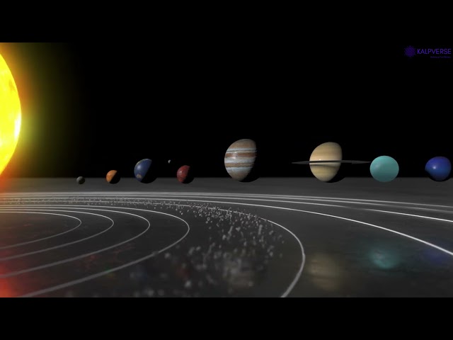 Planets Orbit 3D VR Teaser