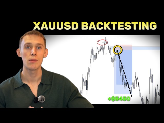 Backtest XAUUSD With Me | SMC Trading Strategy (High Win Rate)