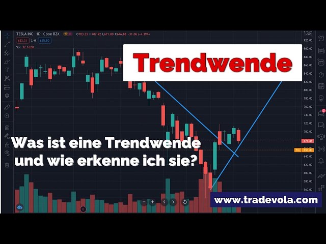 Was ist eine Trendwende? | Börsenwissen schnell erklärt!