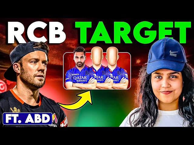 Rcb These 4 Players Target In 2025 auction😍| AB de Villiers Reveals 4 target players for RCB😎🫡